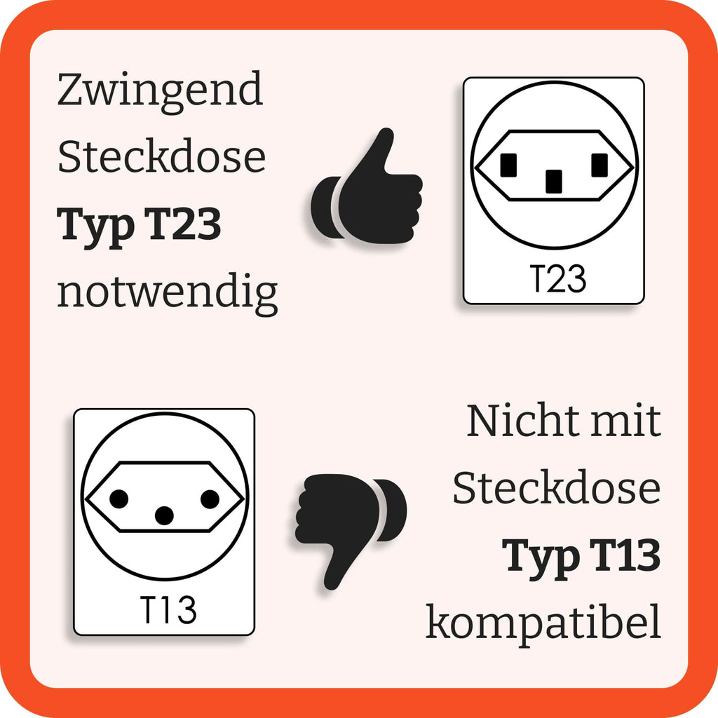 Steckdose Pizzaofen